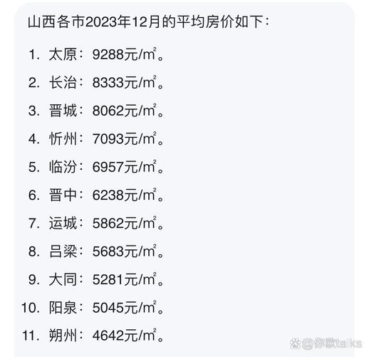朔州房价2017