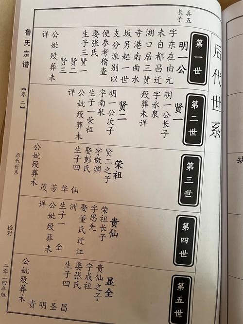 蔡岭房价