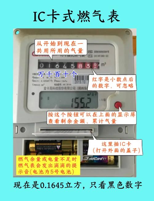 租房燃气怎么使用的