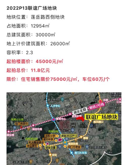 厦门后溪房价