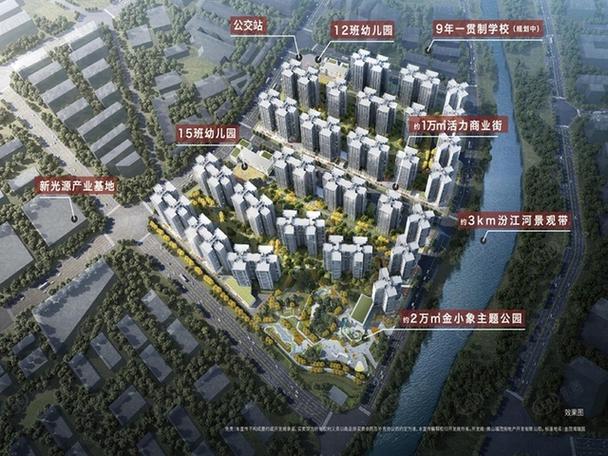 罗村楼盘信息