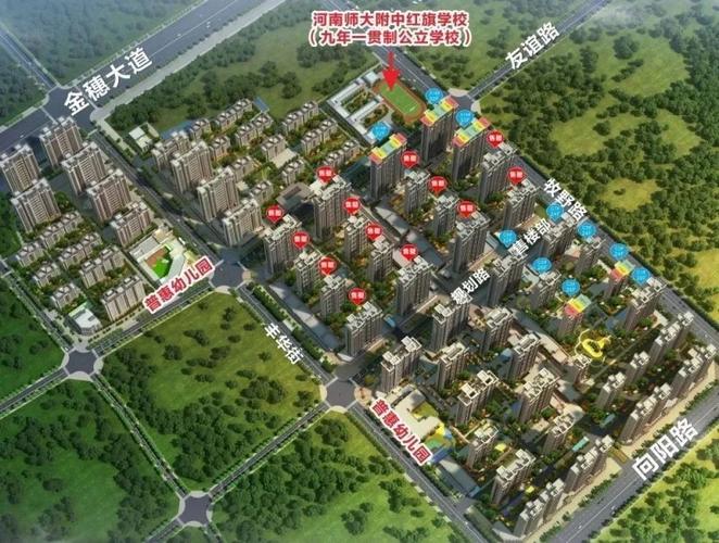 新乡北环楼盘