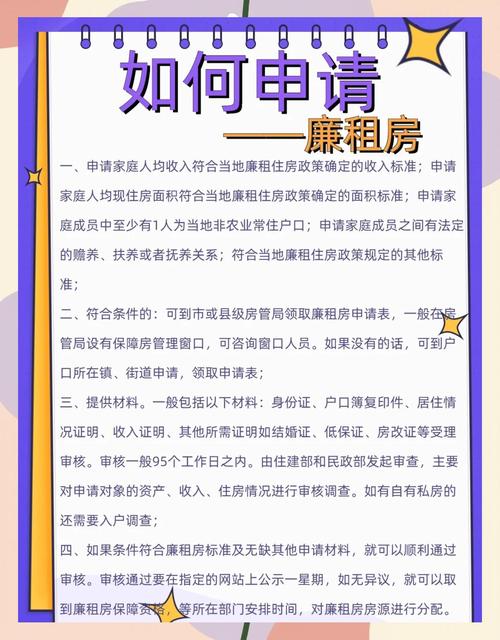 廉租房怎么转变成公租房