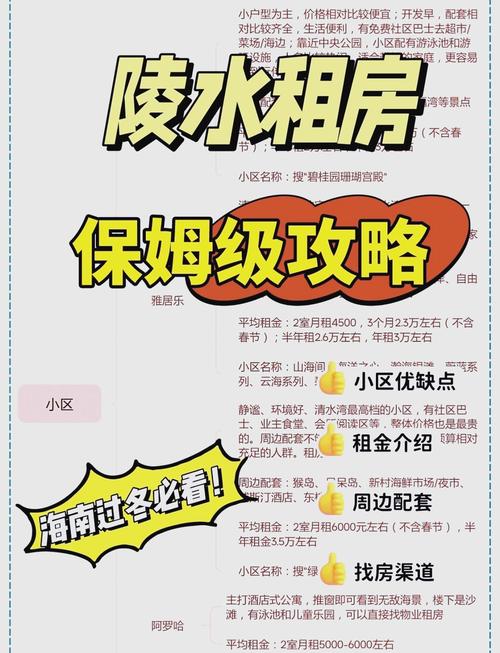 海南过冬怎么租房