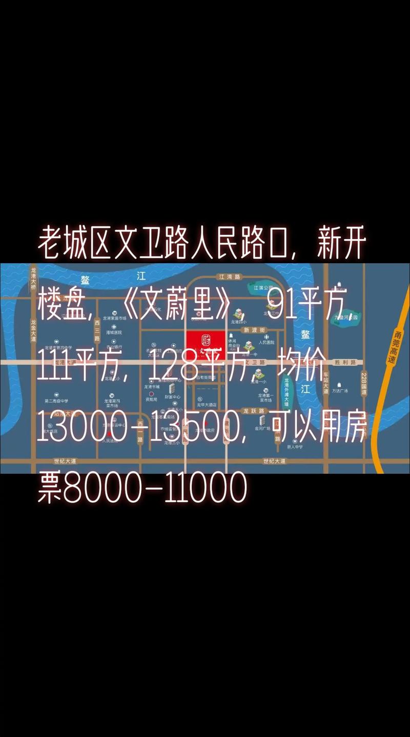 新开楼盘查询