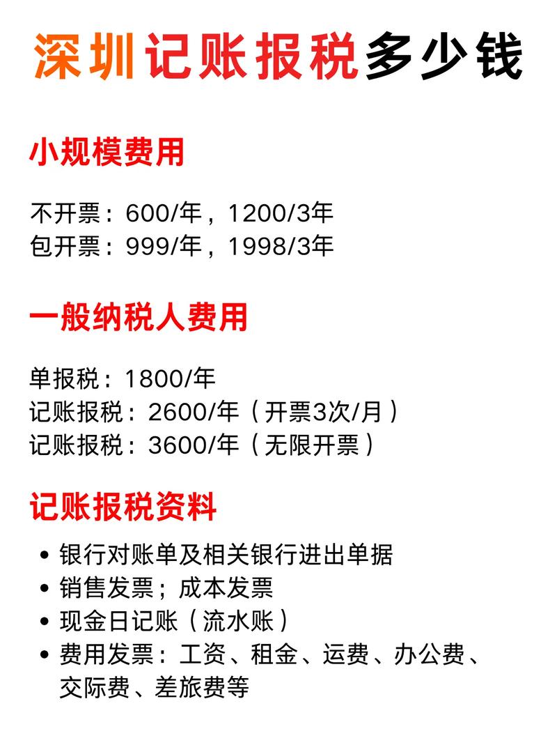 深圳租房怎么收税