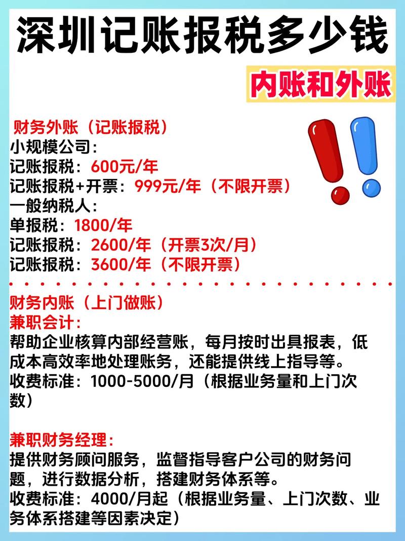 深圳租房怎么收税
