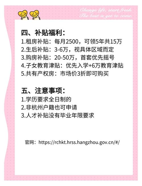 杭州租房补贴怎么