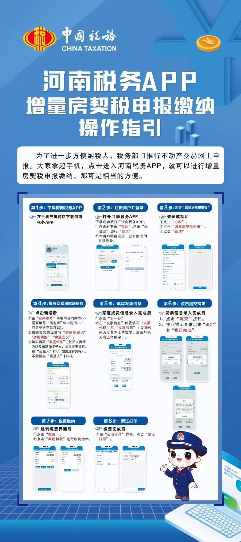 租房怎么补交契税