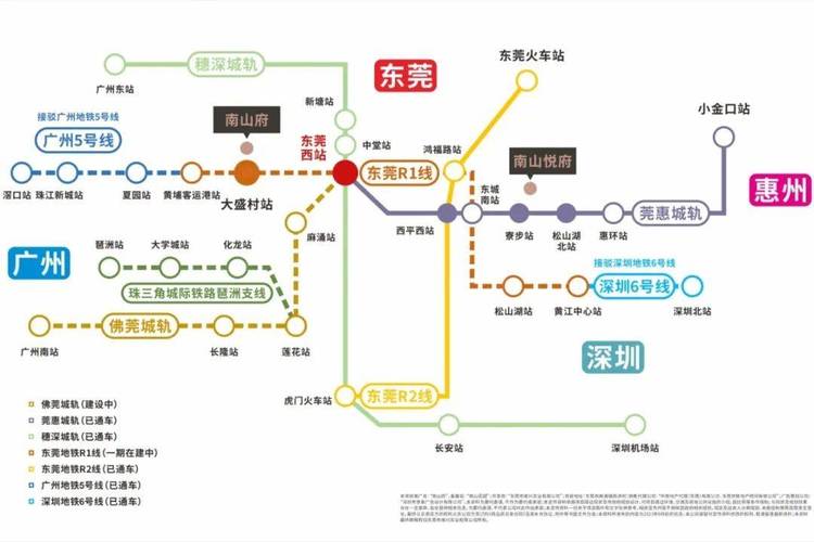 东莞地铁房价