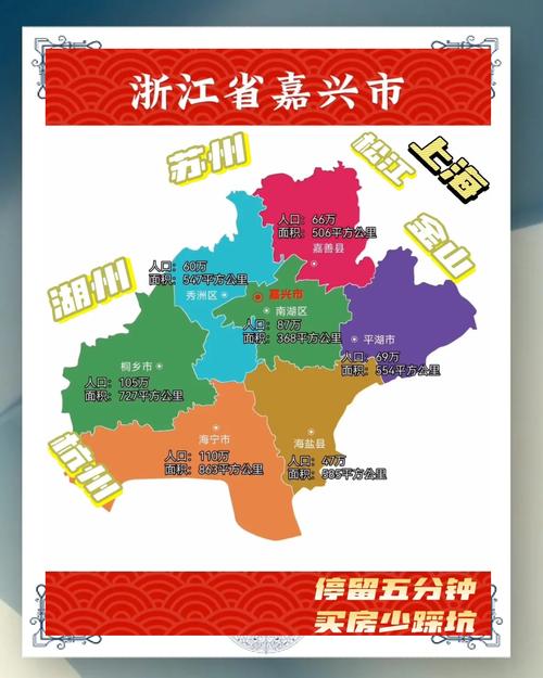 嘉兴区房价