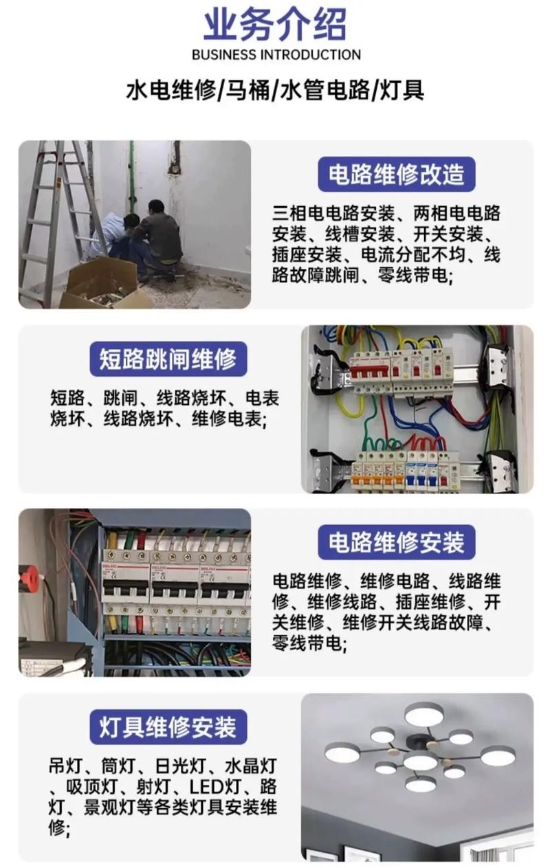 租房水暖怎么检查