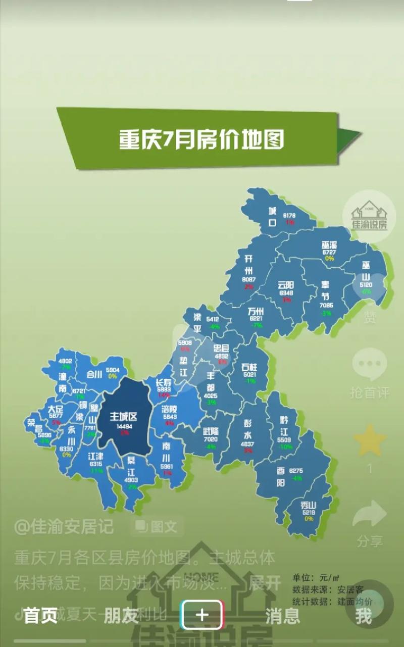 重庆财房价