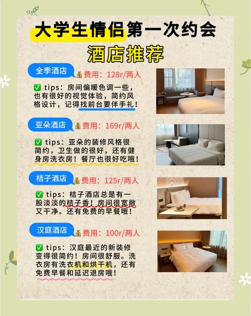开酒店怎么租房