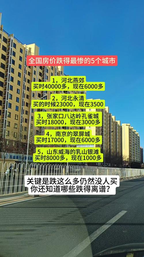 房价大跌了