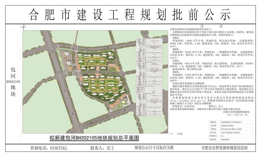 葛大店房价