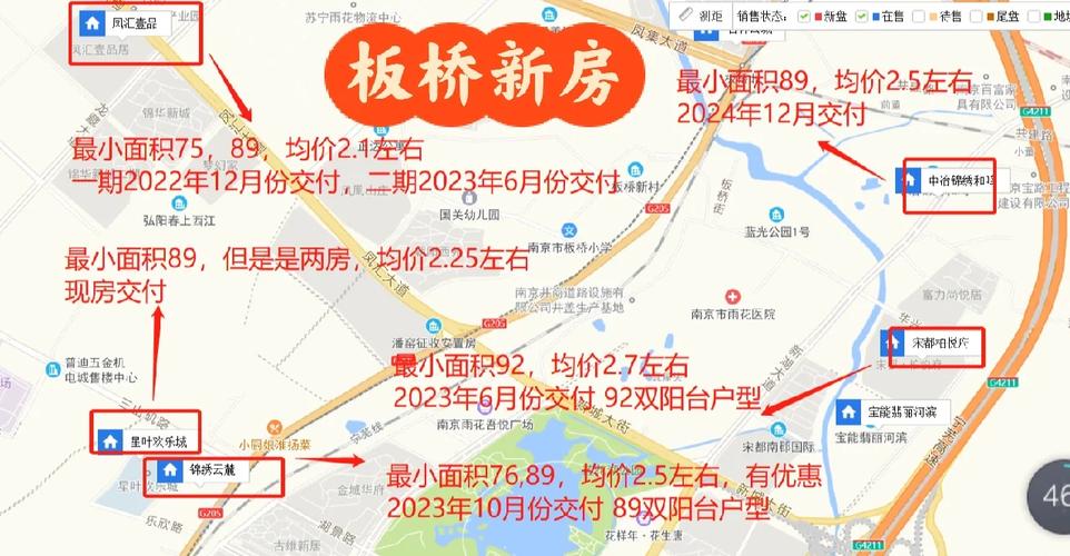公益桥房价