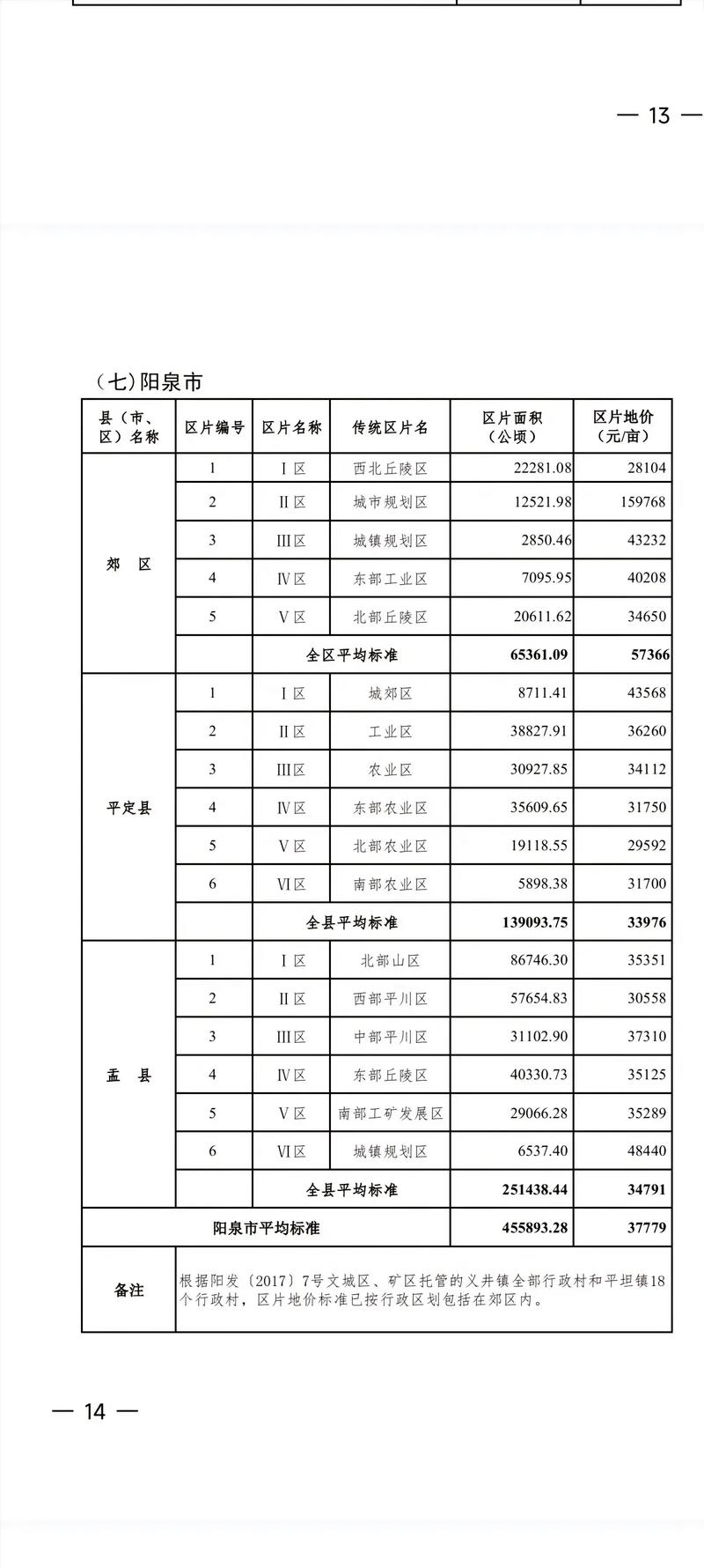 酒泉房价多少