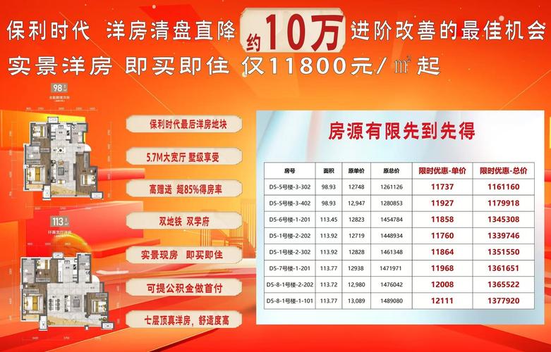 酒泉房价多少