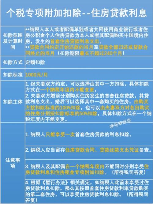 租房转租怎么报税
