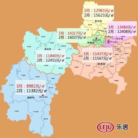 常州房价1
