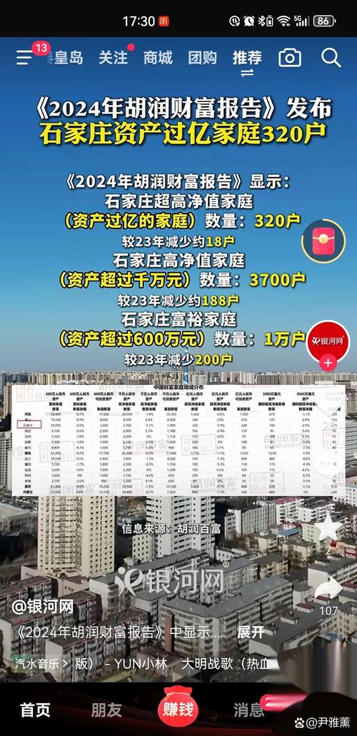 河北巨鹿房价