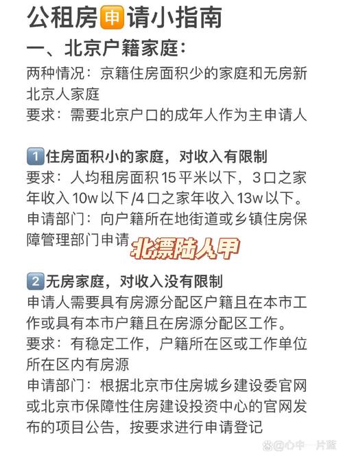 公租房怎么选址