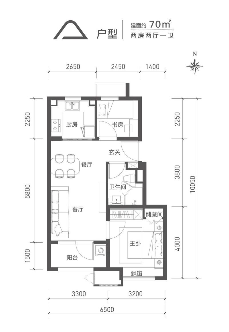 北京新开楼盘信息