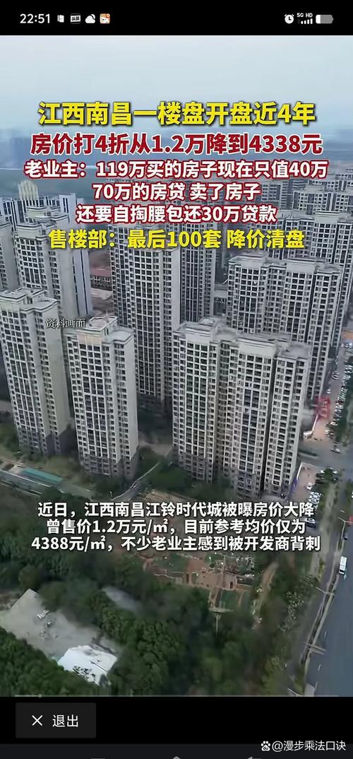 合川楼盘价格暴跌