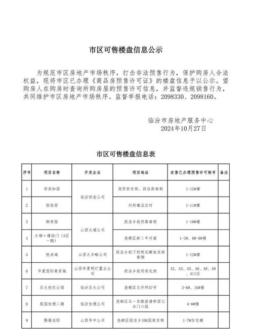 丁栅房价