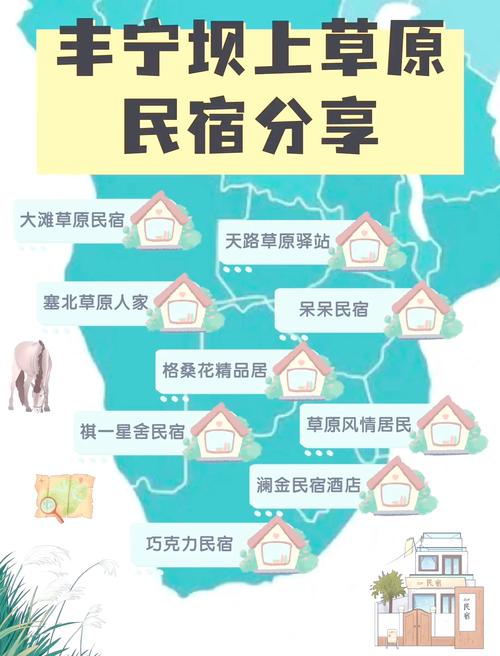 草原上怎么租房