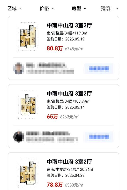 徐州房价贵