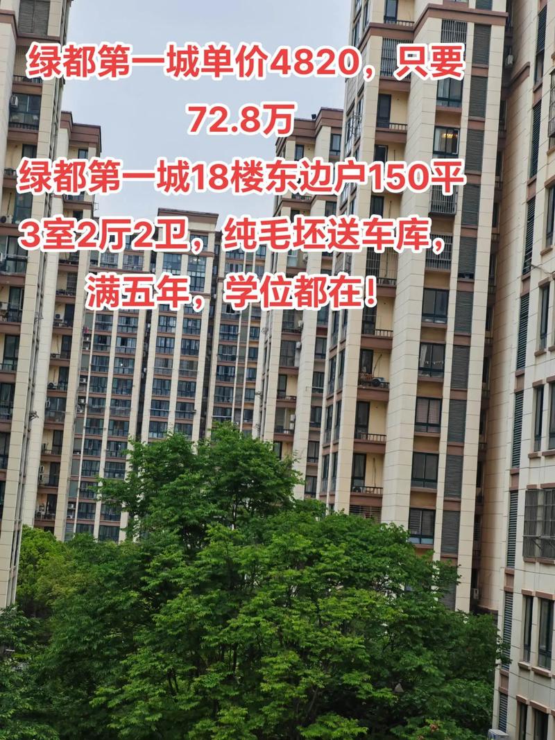 泗阳现在房价