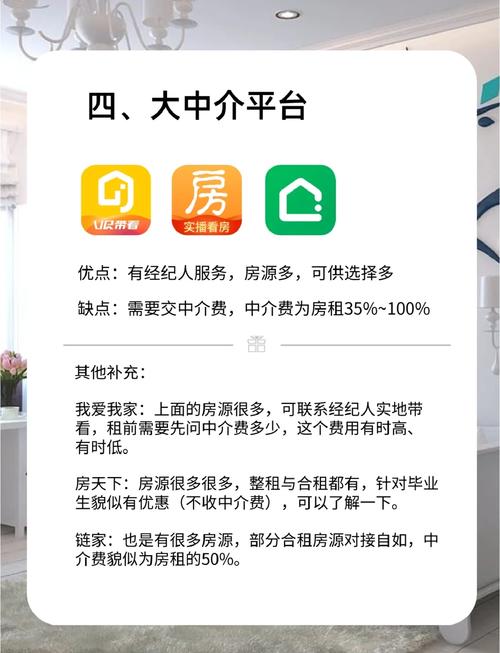 成都租房怎么租