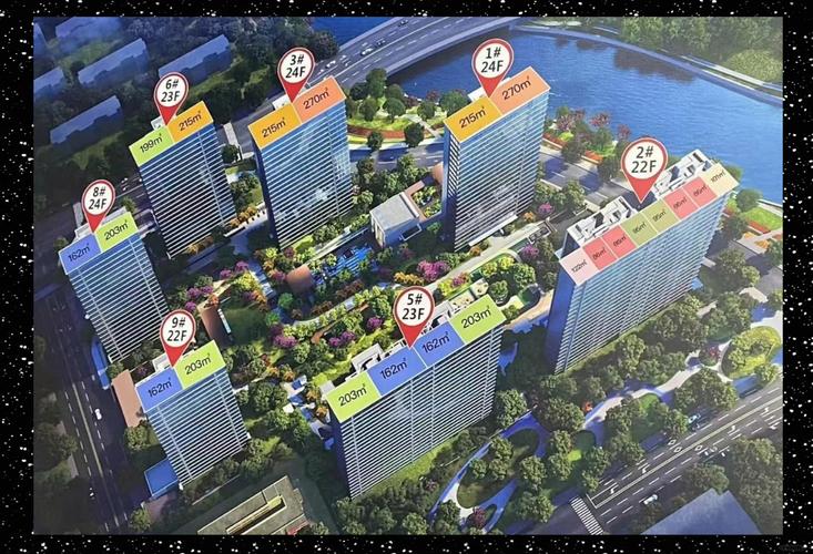 高新东区楼盘