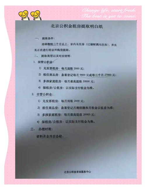 公积金 租房怎么提取
