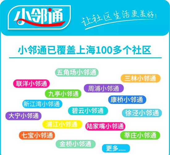 闵行区房价 二手房价
