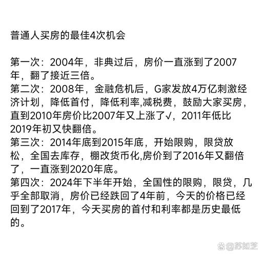 非典房价