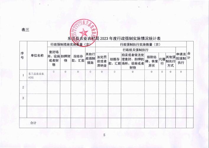 东兰县房价