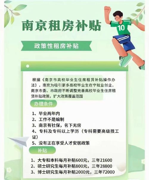 南京租房怎么落户
