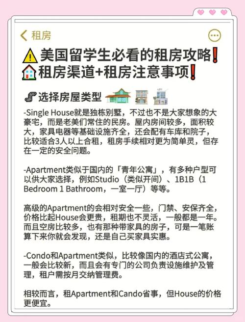 美国租房怎么算