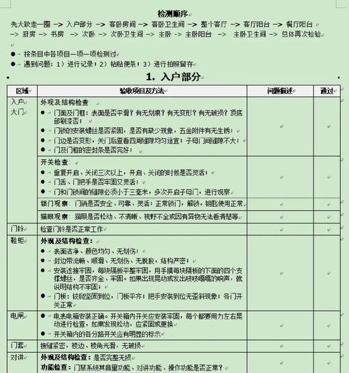 徐州租房怎么核验