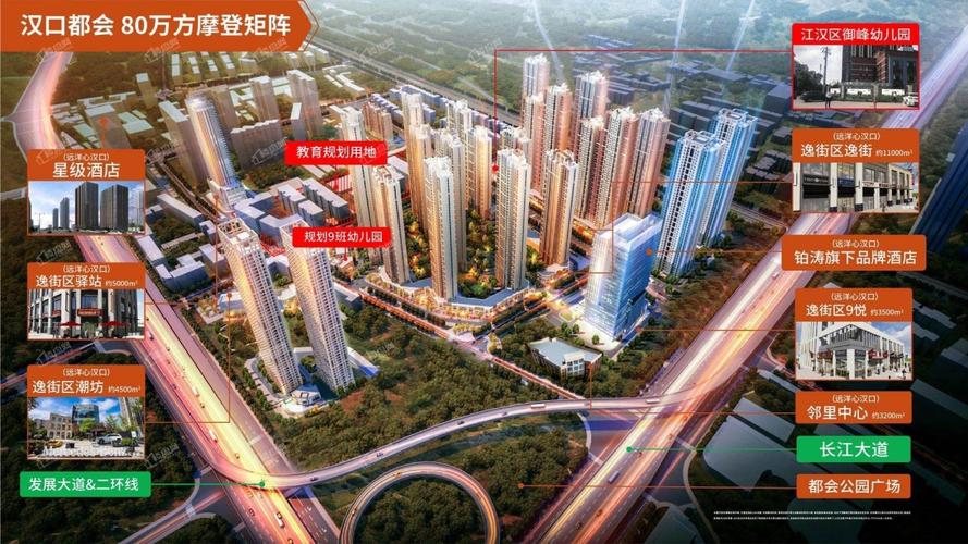 汉口房价新楼盘