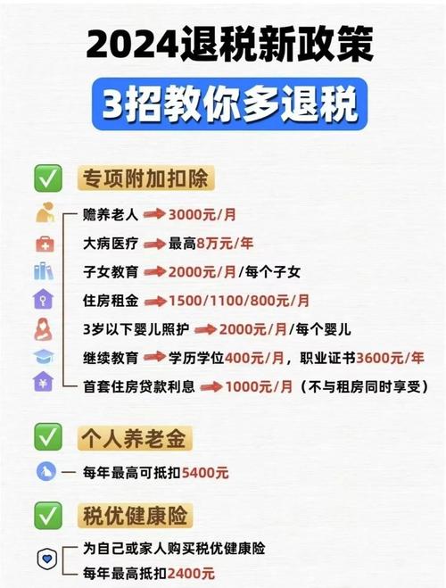 租房税收怎么退税