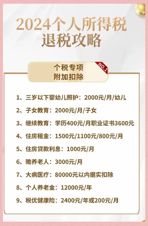 租房税收怎么退税