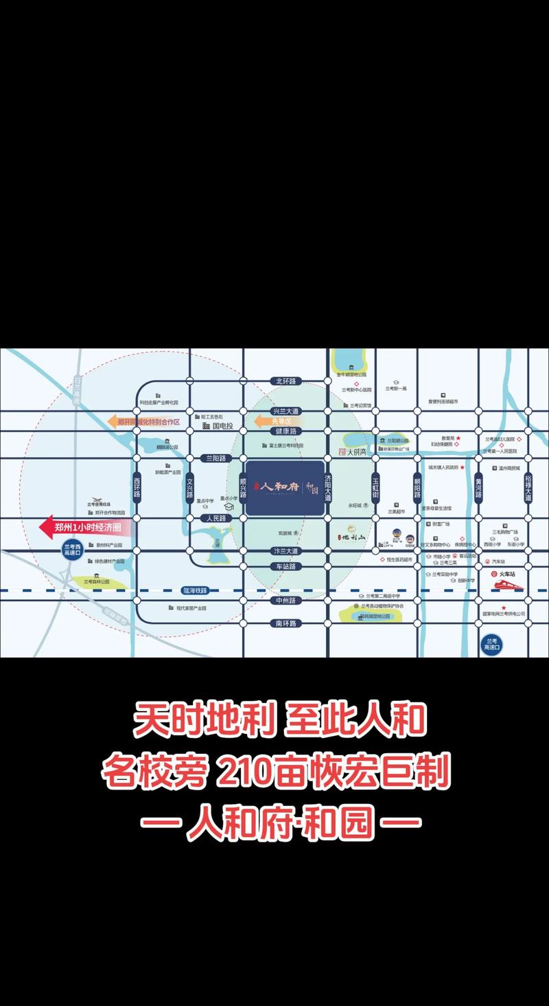 哪里查新楼盘