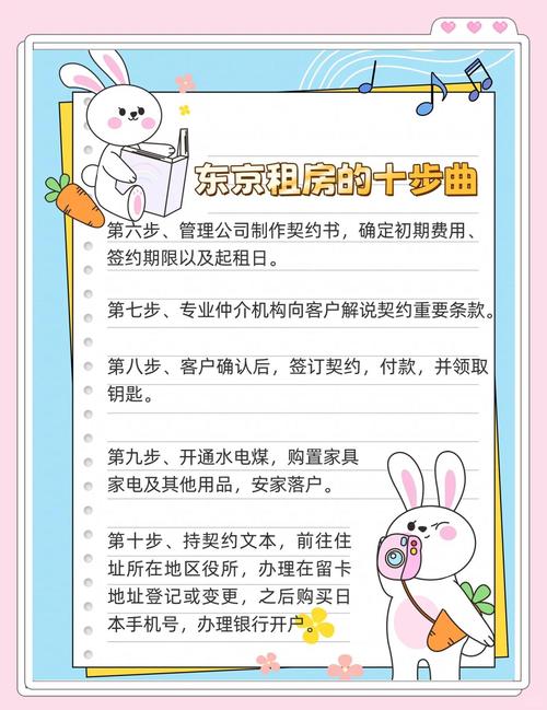 租房怎么进新家