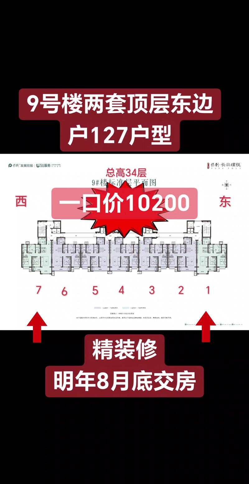 浙江湖州长兴县房价