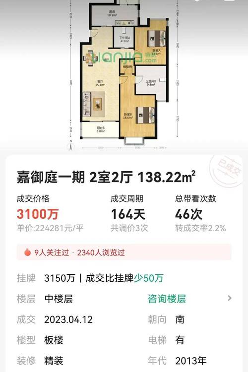 徐汇区房价一平方多少