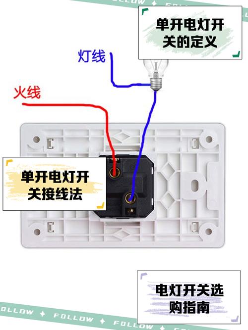 租房电源怎么关灯